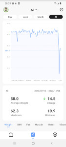 اسکرین شات 3 برنامه OKOK·International