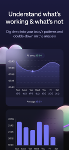 اسکرین شات 6 بازی Farm City: Farming & Building