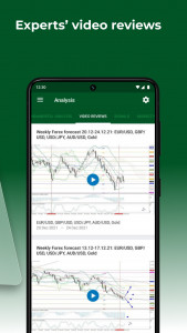 اسکرین شات 3 برنامه Forex analysis from LiteForex