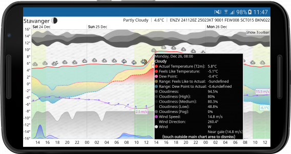 اسکرین شات 8 برنامه Meteogram Weather Widget