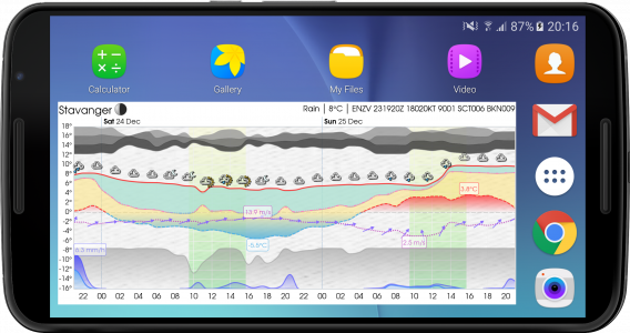 اسکرین شات 7 برنامه Meteogram Weather Widget