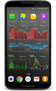 اسکرین شات 4 برنامه Meteogram Weather Widget