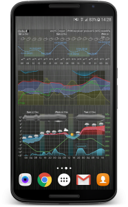 اسکرین شات 1 برنامه Meteogram Weather Widget