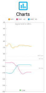 اسکرین شات برنامه Signal Strength 6