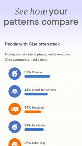اسکرین شات 4 برنامه Clue Period & Cycle Tracker