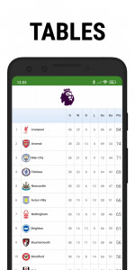 اسکرین شات 7 برنامه Football Live Scores