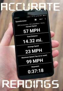 اسکرین شات برنامه GPS Speedometer & Odometer 1