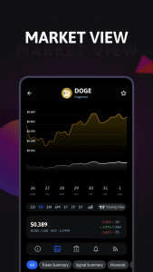 اسکرین شات 4 برنامه The Crypto App: News & Alerts