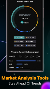 اسکرین شات برنامه The Crypto App - Coin Tracker 6