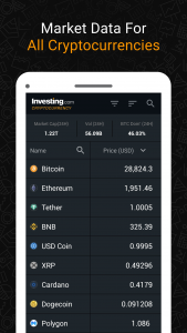 اسکرین شات برنامه Investing: Crypto Data & News 1