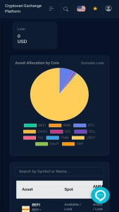 اسکرین شات 8 برنامه صرافی رمز ارز کریپتو واری