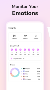 اسکرین شات 6 برنامه Daily Journal: Diary with Lock