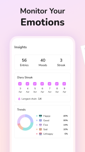 اسکرین شات 6 برنامه Daily Diary: Journal with Lock