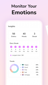 اسکرین شات 6 برنامه Daily Journal: Diary with Lock