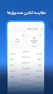 اسکرین شات برنامه ازکی سرمایه 6
