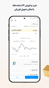 اسکرین شات 2 برنامه ازکی سرمایه