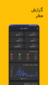 اسکرین شات 7 برنامه ردیاب داروین