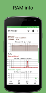 اسکرین شات برنامه OS Monitor: system manager 4