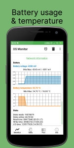 اسکرین شات برنامه OS Monitor: system manager 4