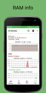 اسکرین شات برنامه OS Monitor: system manager 2