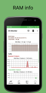 اسکرین شات 4 برنامه OS Monitor: system manager
