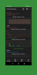 اسکرین شات برنامه Activity Monitor: cpu, battery 1