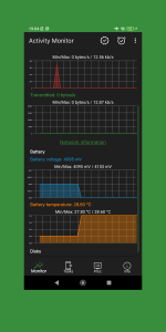 اسکرین شات 2 برنامه Activity Monitor: cpu, battery