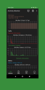 اسکرین شات 1 برنامه Activity Monitor: cpu, battery