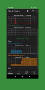 اسکرین شات برنامه Activity Monitor: cpu, battery 2