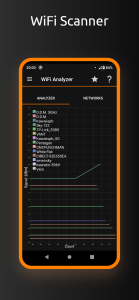 اسکرین شات 5 برنامه IP Tools: Network Utilities