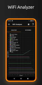 اسکرین شات برنامه IP Tools: WiFi Analyzer 7