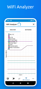 اسکرین شات برنامه WiFi Tools: Network Scanner 7