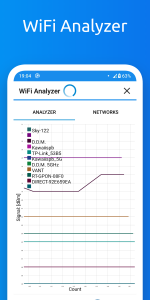 اسکرین شات برنامه WiFi Tools: Network Scanner 7