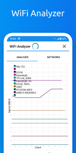 اسکرین شات برنامه WiFi Tools: Network Scanner 3