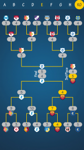 اسکرین شات بازی Football Penalty Cup 2015 6