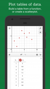 اسکرین شات برنامه Desmos Graphing Calculator 5