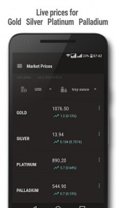 اسکرین شات برنامه Gold and Silver Prices 1