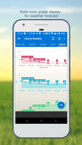 اسکرین شات 6 برنامه Weather & Clock Widget