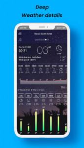 اسکرین شات برنامه Weather Forecast - Live Weather App 2020 2