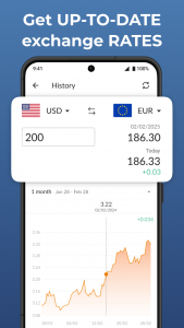 اسکرین شات برنامه Currency Converter Plus 3
