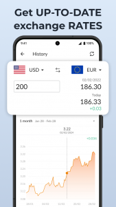 اسکرین شات برنامه Currency Converter Plus 2