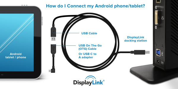 اسکرین شات 5 برنامه DisplayLink Presenter