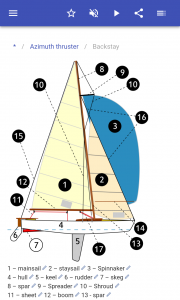 اسکرین شات 3 برنامه Details ships
