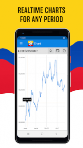 اسکرین شات برنامه Dollar Colombia 3
