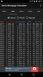 اسکرین شات برنامه Karl's Mortgage Calculator 2