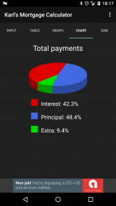 اسکرین شات برنامه Karl's Mortgage Calculator 4