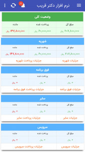 اسکرین شات برنامه دبیرستان متفاوت دکتر قریب 2