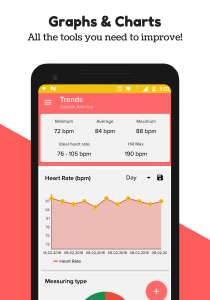 اسکرین شات برنامه Heart Rate Monitor 3
