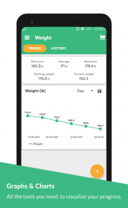 اسکرین شات 4 برنامه Weight Loss Coach: Lose Weight