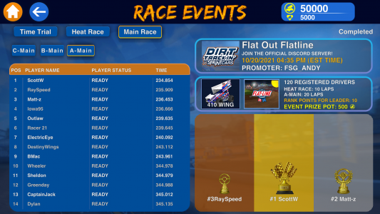 اسکرین شات 2 بازی Dirt Trackin Sprint Cars